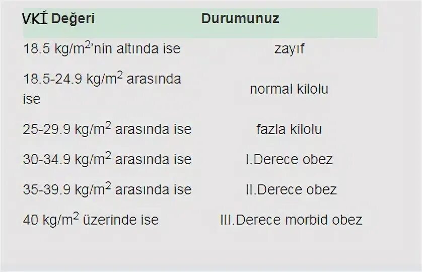 Расписание звонков. Расписание маршрутки 278 к. Расписание шейпинг расписание. Расписание уроков в школе. Расписание звонков в школе.