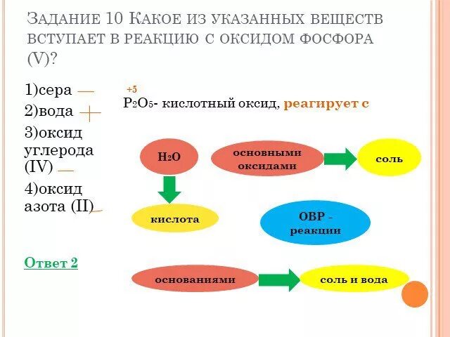 Фосфор не вступает. Вещества вступающие в реакцию. вещества вступающие в реакцию с оксидом. с чем фосфор не вступает в реакцию. фосфор вступает в реакцию с.