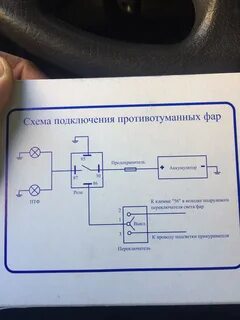 Схема подключения противотуманных фар гранта фл