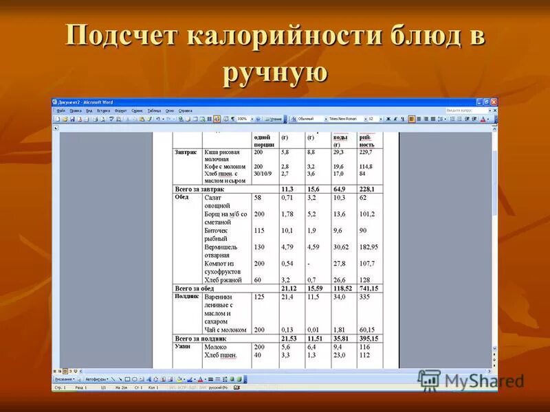 Калькулятор готового блюда по ингредиентам. Формула подсчета калорий в готовом блюде. Как рассчитать калорийность блюда. Формула расчета энергетической ценности готового блюда. Посчитать калорийность готового блюда.