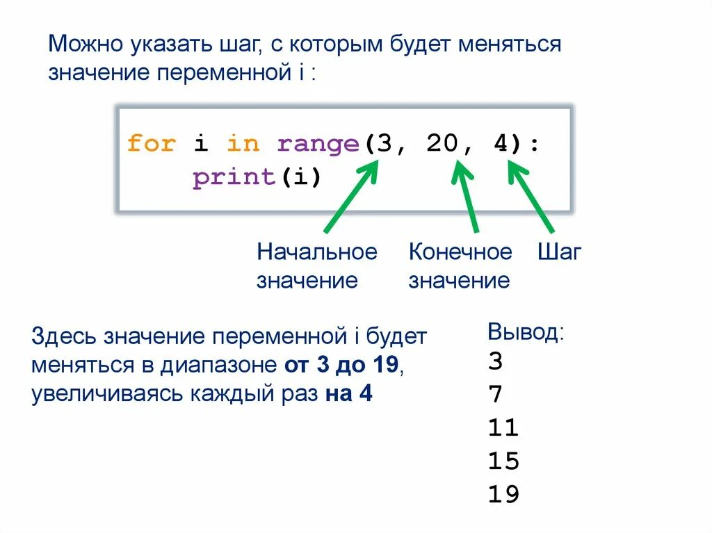 Какие циклы в питоне. Цикл range в питоне. цикл for в питоне. питон циклы for i in range. цикл for in range в python.