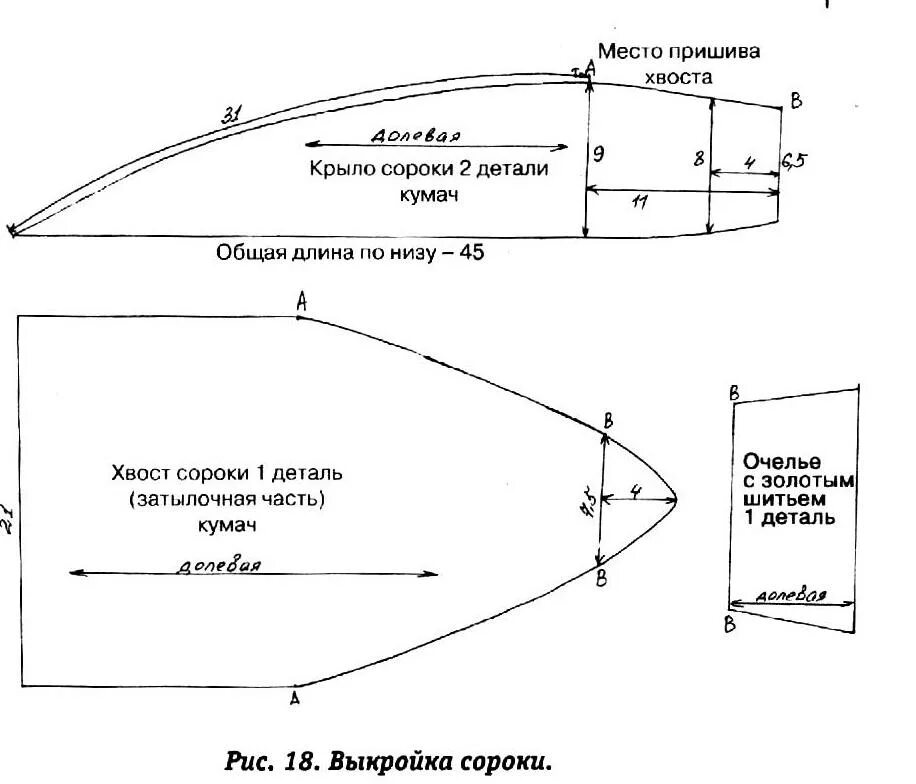 Как сшить сороку головной убор. Головной убор сорока выкройка пошаговая. кичка головной убор выкройка. повойник головной убор выкройка. сорока головной убор выкройка.