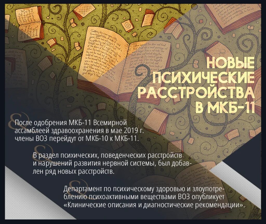 I11 мкб 10 у взрослых. Мкб 11 психические расстройства. мкб-11 международная классификация болезней. мкб 11 книга. мкб 11 тревожные расстройства.