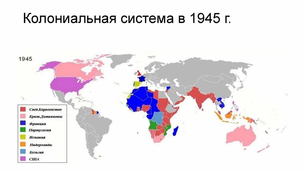 Колониальная зависимость 11