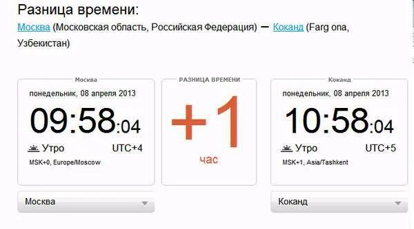 Разница по времени с египтом. Разница во времени. Сколько времени?. Разница по времени. Сколько часов разница.