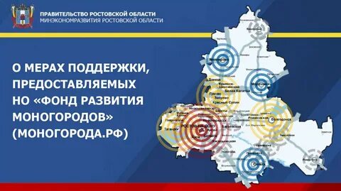 Фонд развития городов