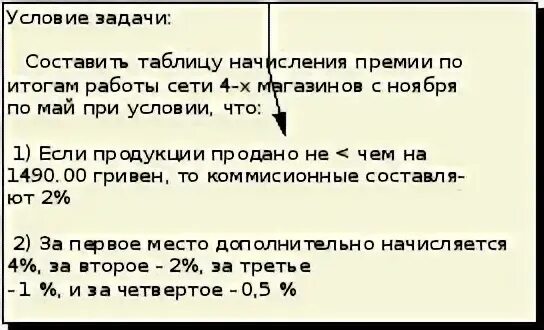 Реферат решение задач