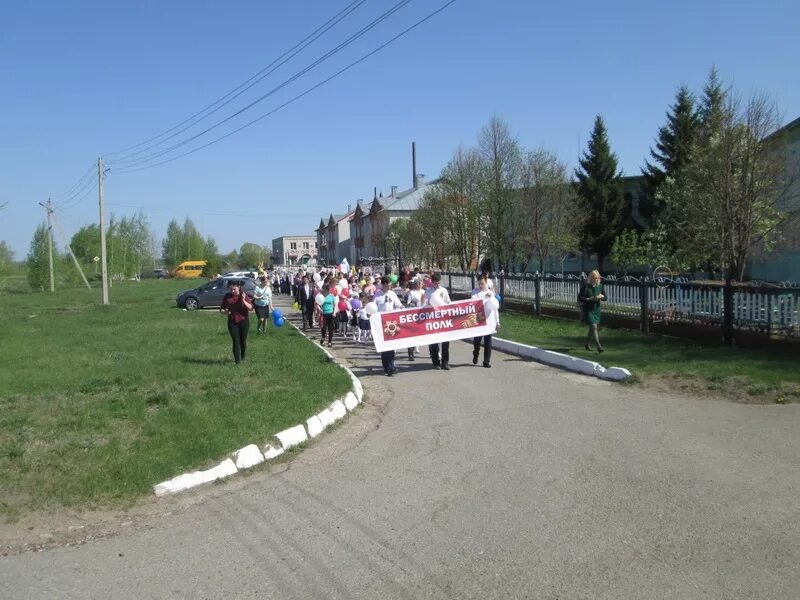 Погода в ухманах
