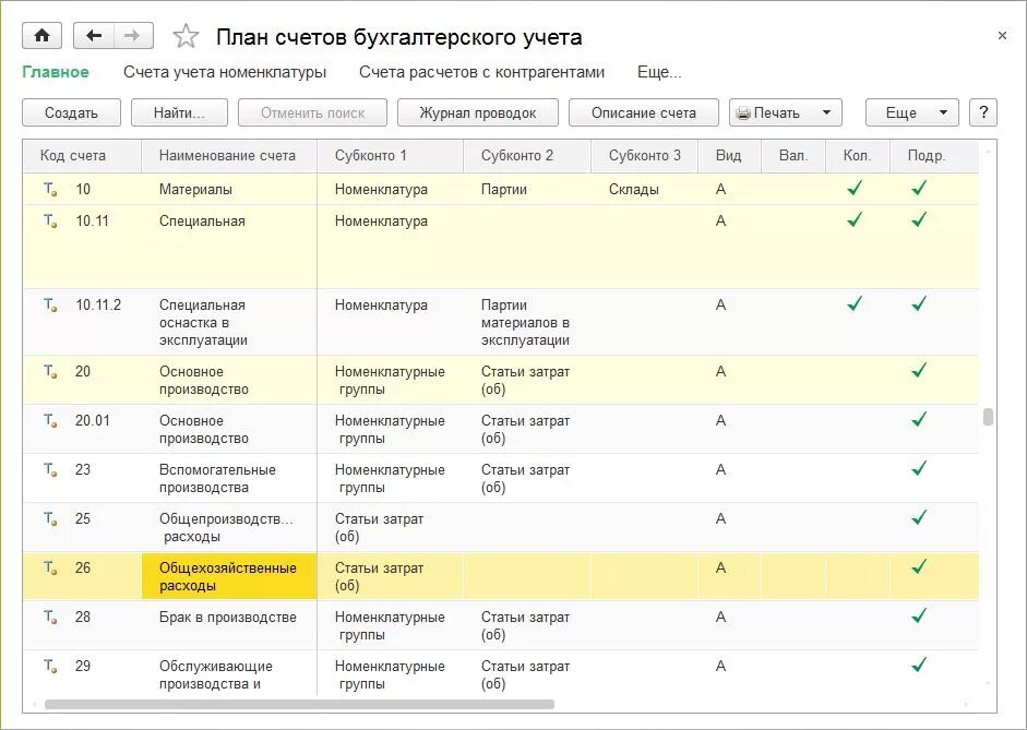 Бухгалтерские счета 2010. Счета бухгалтерского учета в 1с бухгалтерии 8. Счета бухгалтерского учета в 1с бухгалтерии. 01.1 Счет бухгалтерского учета. 1с Бухгалтерия план счетов 101.34.