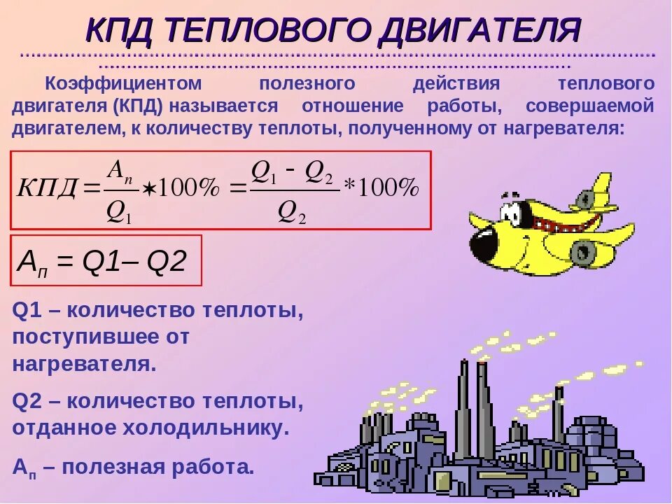 Полезная работа теплового двигателя формула. Кпд теплового двигателя физика. тепловые двигатели. к.п.д. теплового двигателя.. кпд теплового двигателя формула. физика 8 класс кпд электродвигателя.