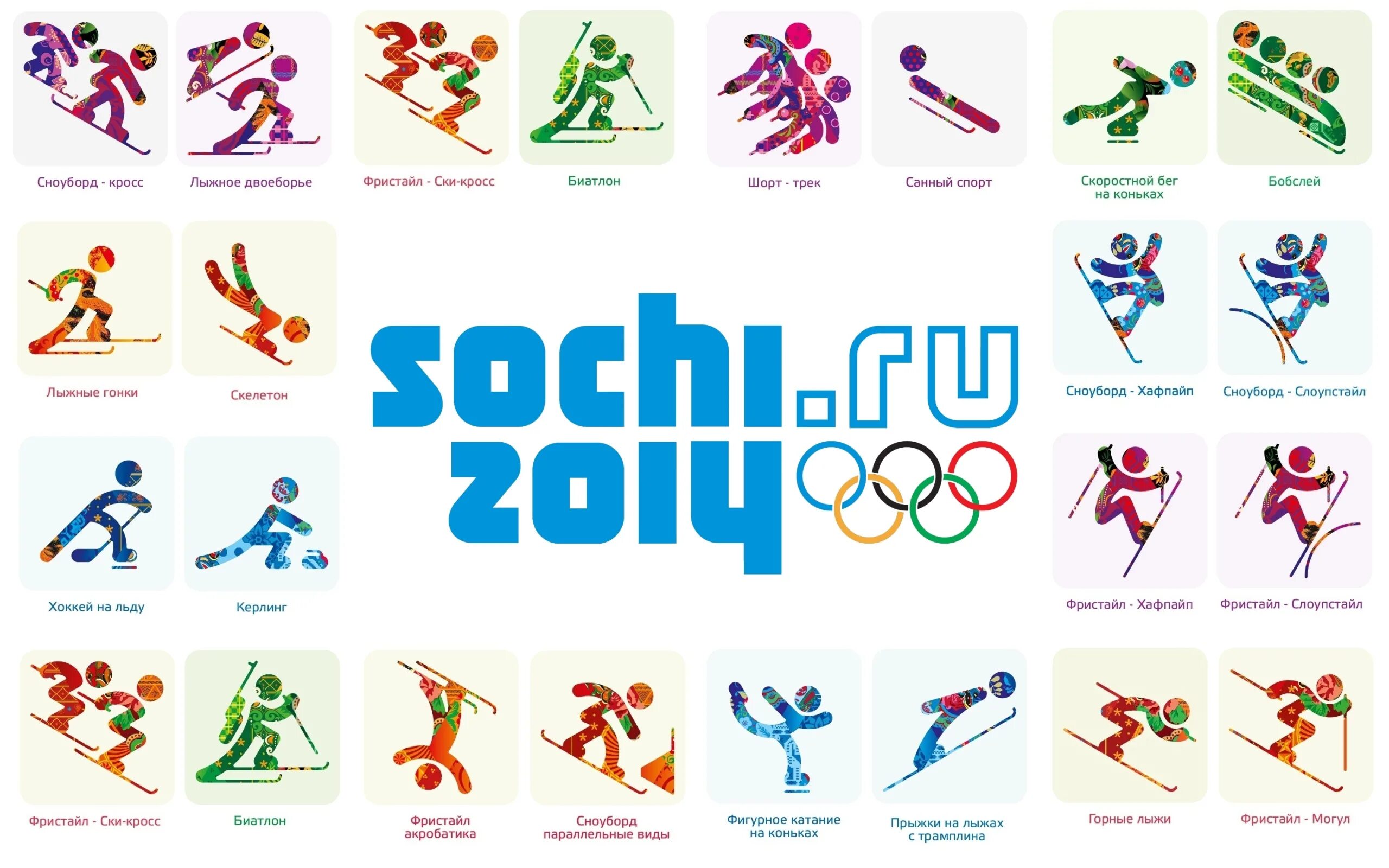 Какие есть спортивные знаки. Символы зимних видов спорта в Сочи. Пиктограммы зимних видов спорта Сочи. Виды зимнего спорта на Олимпийских играх таблица. Эмблемы видов спорта в картинках.