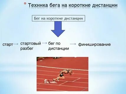 Бой на короткой дистанции