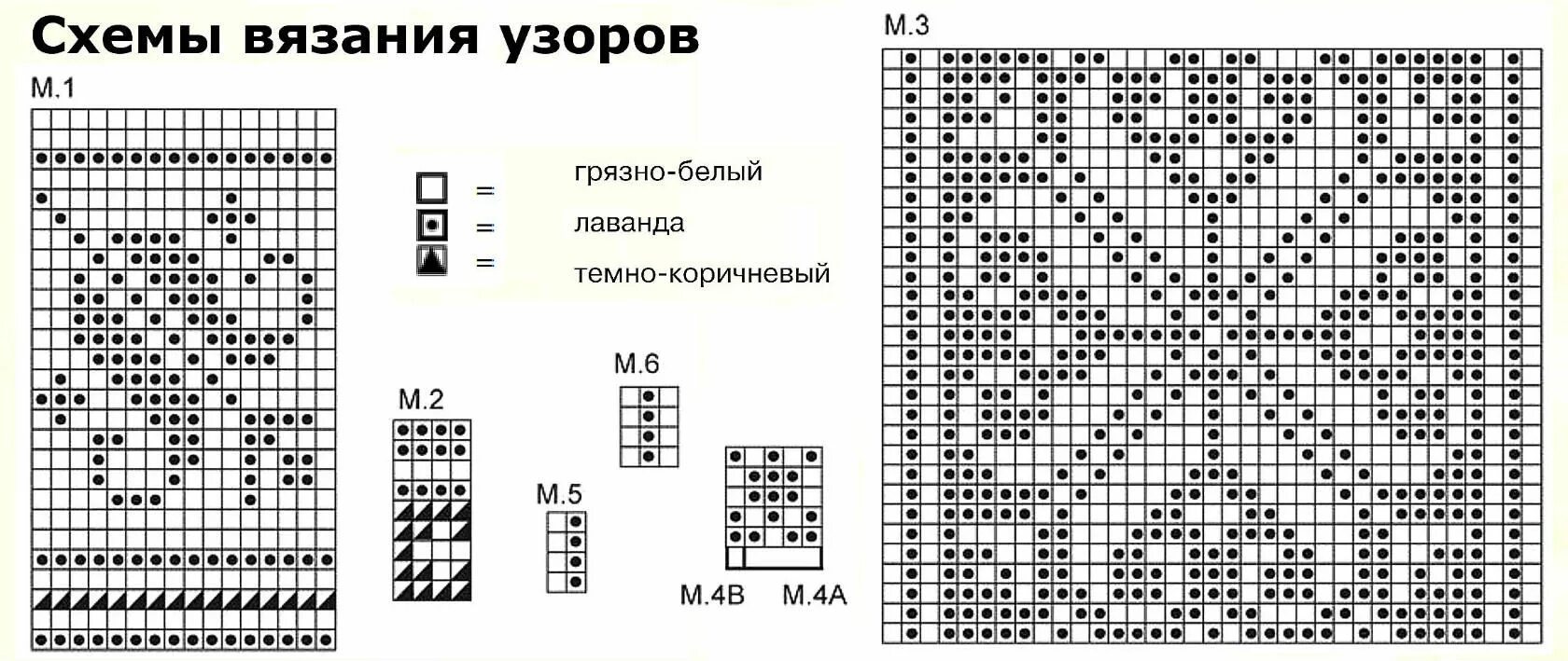 Жаккардовый узор спицами схема. Орнаменты для вязания спицами. Схемы простых орнаментов. Схемы простых орнаментов. Жаккардовые узоры для вязания спицами схемы.