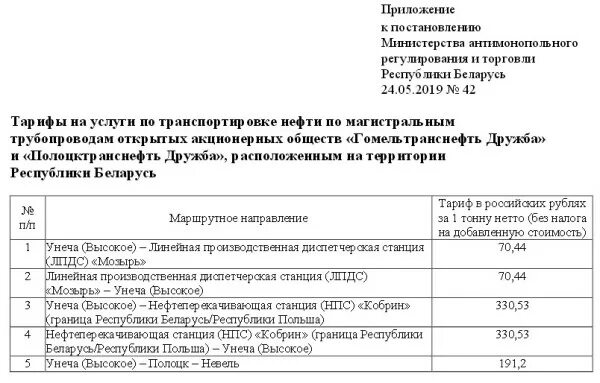 Тариф на транспортировку нефти. Письмо в Министерство антимонопольного регулирования и торговли. Министерство торговли Республики Беларусь.