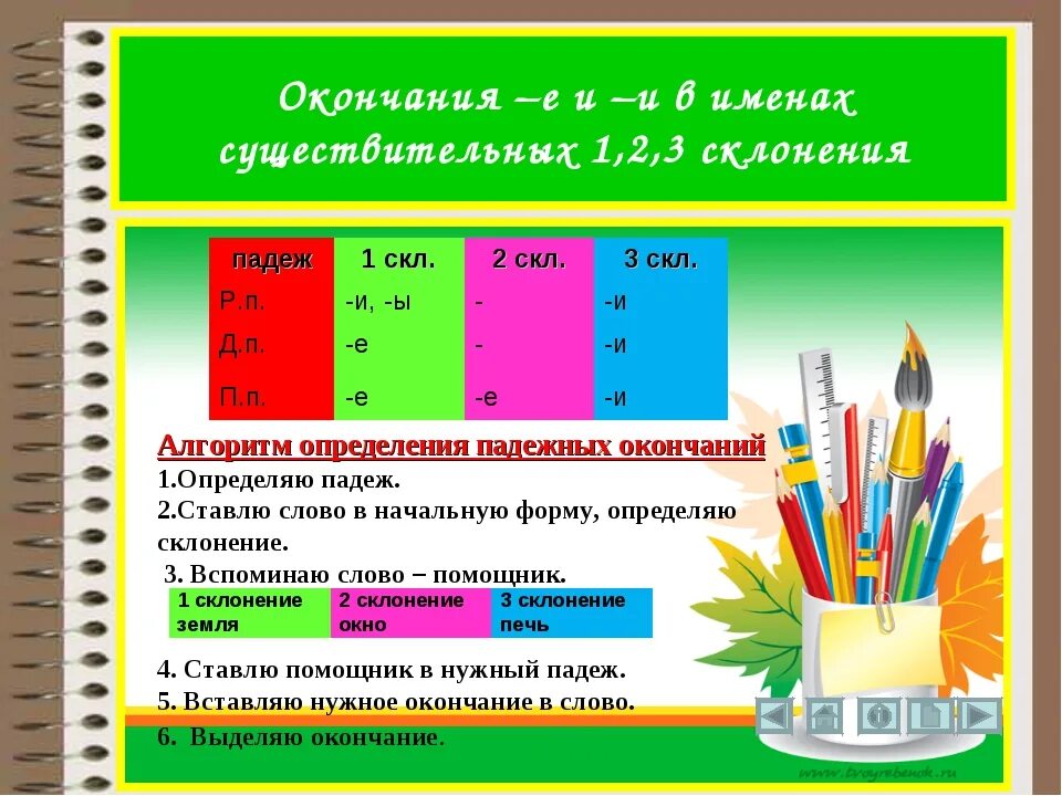 Определение окончания 3 класс