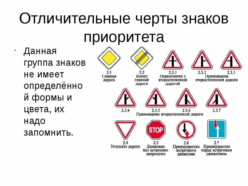 Знаки ПДД таблица с пояснениями. Обозначение знаков дорожного движения расшифровка. Знаки ПДД 3.2, 3.3, 3.4. Типы знаков дорожного движения с примерами.