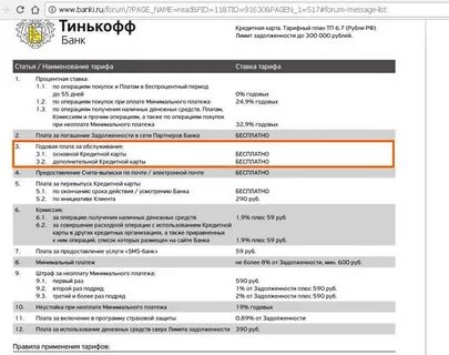 Кредитным тарифом