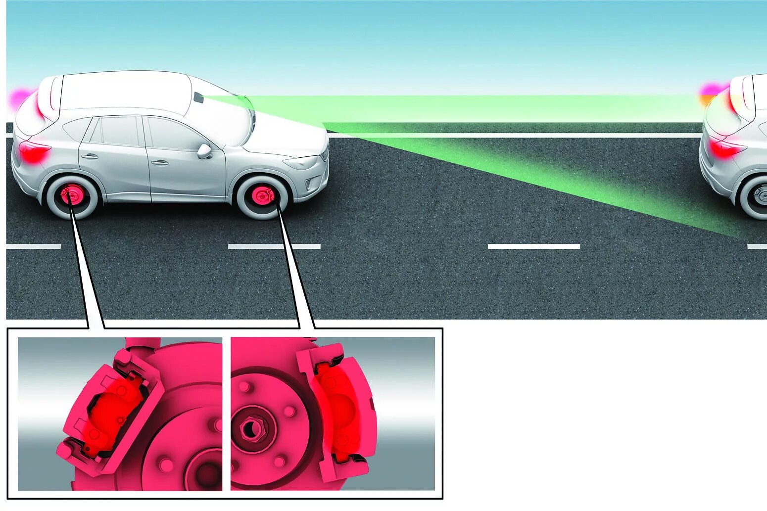 Плавное торможение автомобиля. Система автоматического экстренного торможения. Система экстренного торможения Мерседес. Система экстренного торможения Мазда СХ-5. Система предотвращения столкновений Мазда 6.