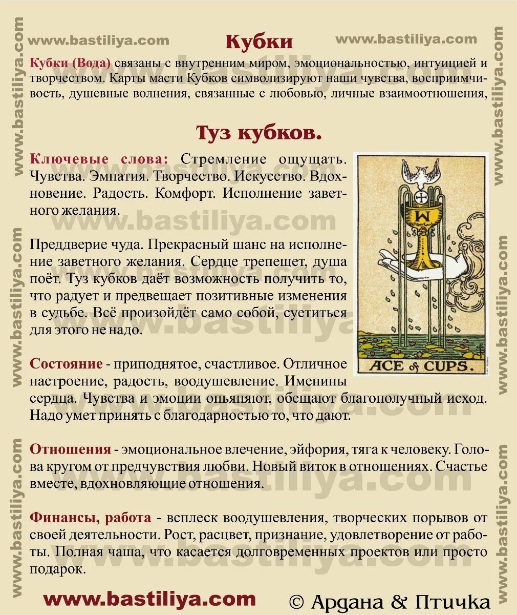 Толкование карт таро уэйта для начинающих. Трактовка карт таро уэйта маг. полная трактовка таро уэйта. трактовка карт таро уэйта.