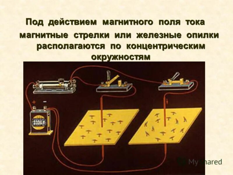 Схема действие магнитного поля на ток