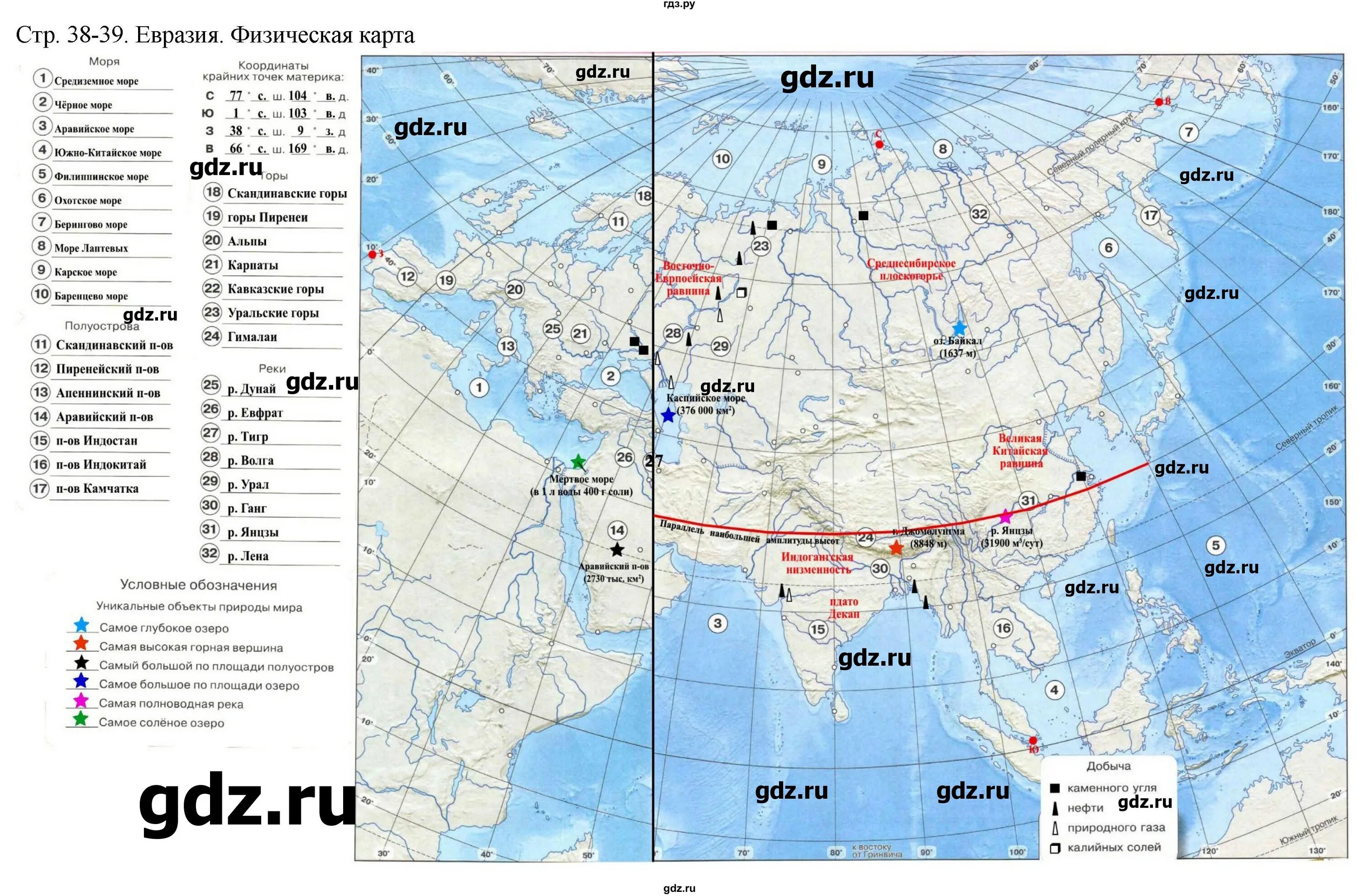 Контурные карты 7 класс стр 38 39. Контурные карты 7 класс география Котляр стр 6-7.