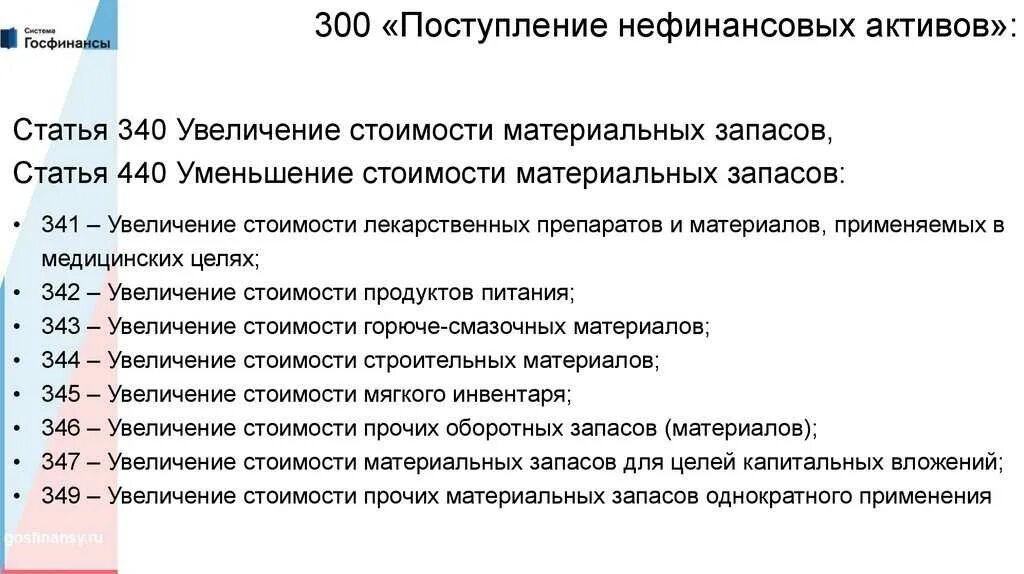 Расшифровка статей расходов бюджета. Расшифровка 340 косгу в 2025 году. 340 косгу расшифровка. статьи расходов в бюджете расшифровка. косгу 340 расшифровка в 2025 году для бюджетных учреждений.