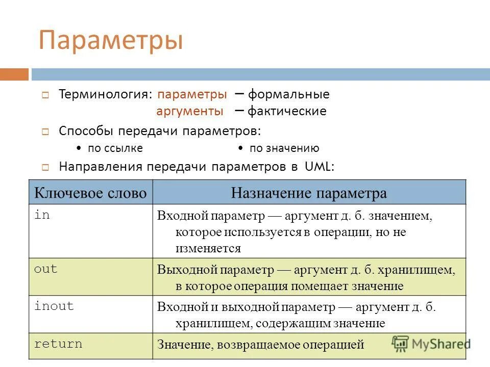 Ошибки аргументации примеры. Формальные требования к научной статье. Отсутствует аргумент соответствующий требуемому формальному параметру. Формальные и локальные параметры функции. Отсутствует аргумент соответствующий требуемому формальному параметру.