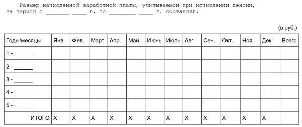 Справки в пенсионный фонд для начисления пенсии. Форма справки для пенсионного фонда за 5 лет. Справка для пенсионного фонда о заработной плате. Форма справки о заработной плате в пенсионный фонд бланк. Справка о расчете пенсии