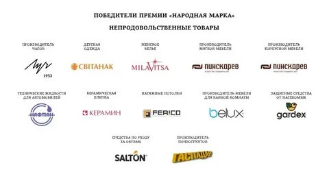 Премии брендов