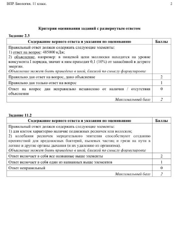 Кодификаторы впр 2023. Кодификаторы впр 2023. Кодификаторы впр 2023. Кодификаторы впр 2023. Дата впр 2023 7 класс.