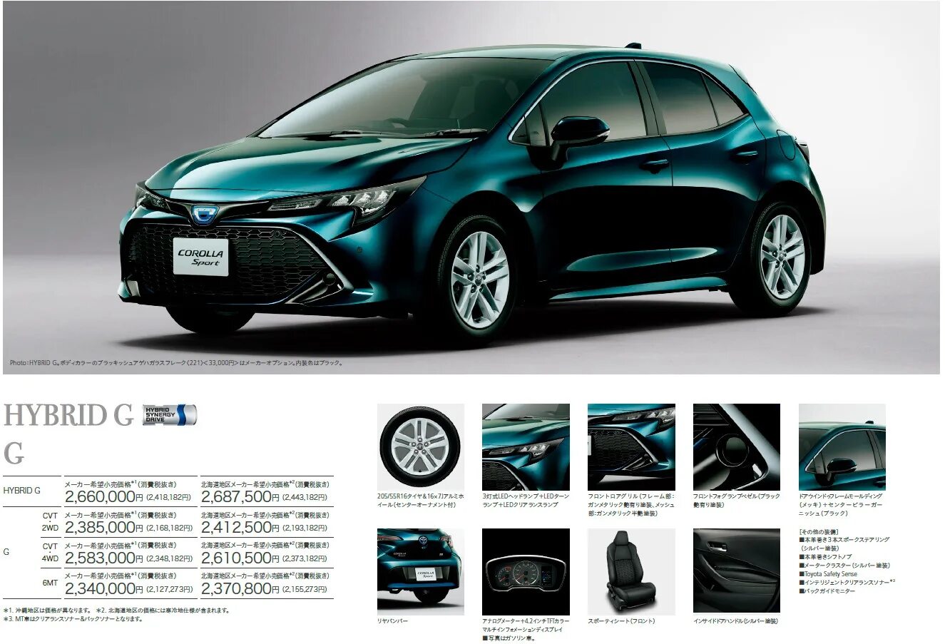 Toyota prius iii (xw30). Toyota prius baku. Toyota prius. Тойота гибрид hvc1. Toyota prius 2017.