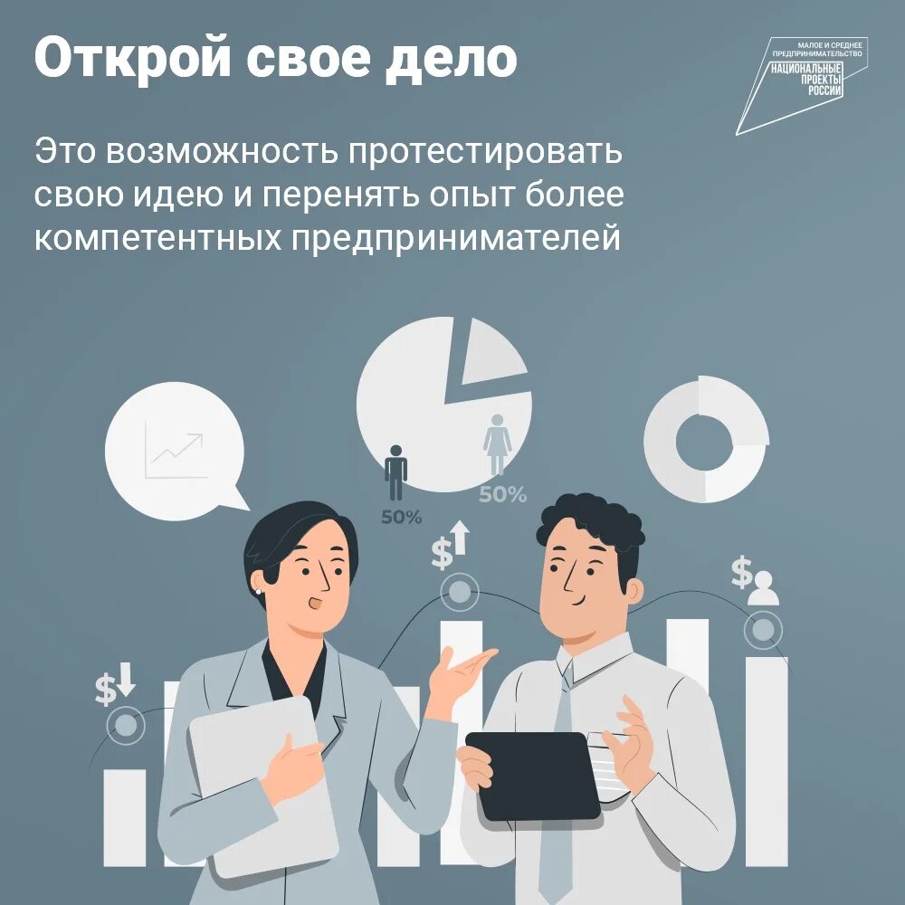 Заказчики и самозанятые