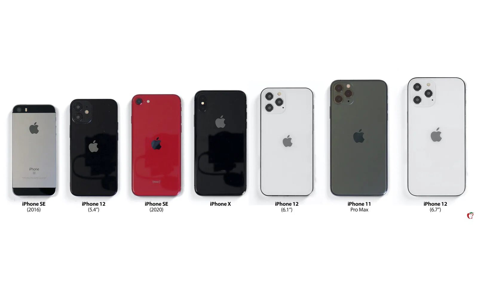 Задняя крышка для iPhone XR Big Hole (White)