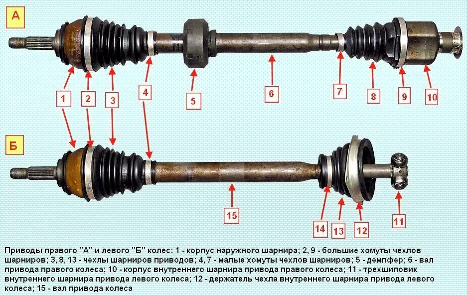 Где находится внутренний шрус. Внутренний привод рено логан. левый привод рено логан 2. правый наружный шрус рено логан 1.4. вал привода рено логан левый.