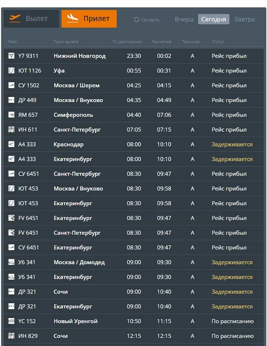 Прибытие самолета. Вылет самолета. Прибытие самолёта из Москвы. Прилёт самолёта из Москвы. Аэропорт рощино вылеты сегодня