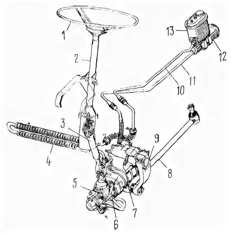рулевое управление камаз 5320