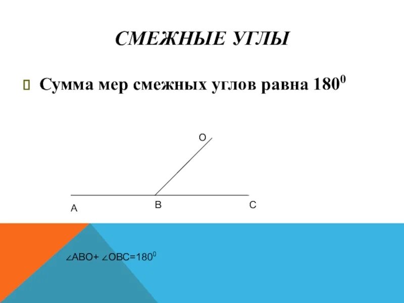 Смежный период. Смежные углы. Смежные углы равны. Равны ли смежные углы. Сумма смежных углов равна 180⁰..