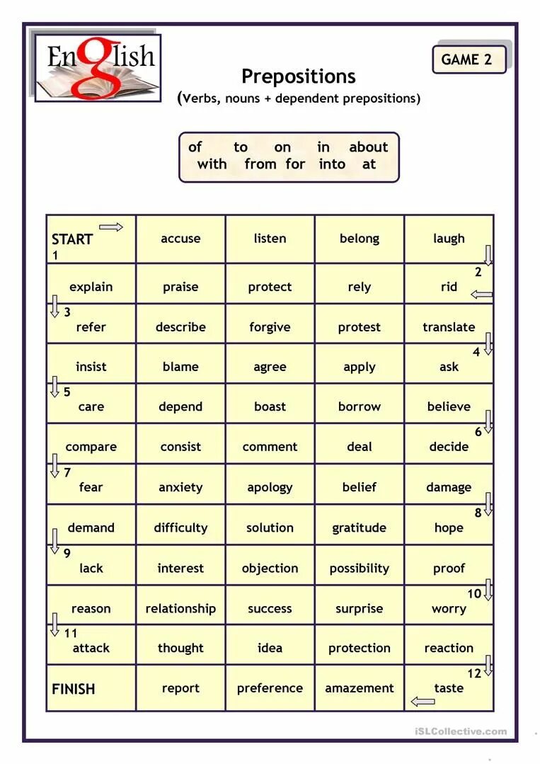Verbs with dependent prepositions. Dependent prepositions в английском. nouns and dependent prepositions. verb noun.