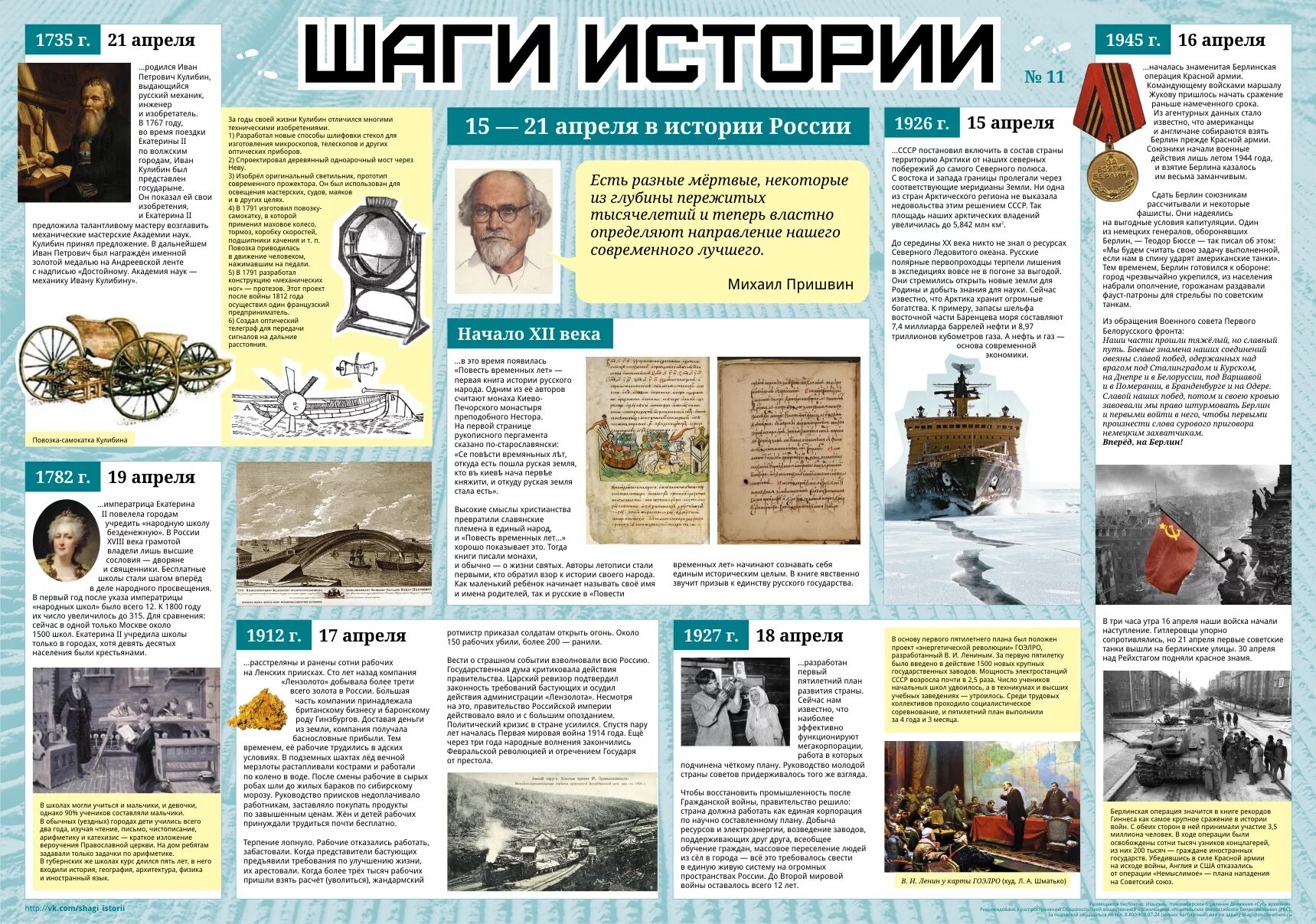 События 7 апреля в истории. Шаги истории плакаты. шаги истории газета. стенгазета шаги истории. стенгазета по истории.