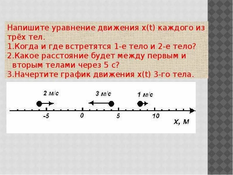 Равномерное движение Алгебра. Напишите уравнения движения для каждого тела. Написать уравнение движения тел. Равномерное движение Алгебра 8 класс. Написать уравнение движения тела