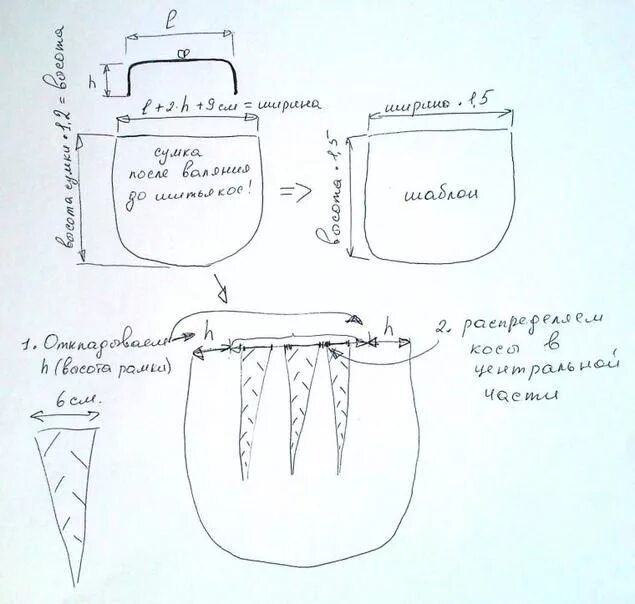 Подушка для шеи в машину своими руками выкройки размеры. Лекала для пошива сумок с фермуаром. Выкройка сумки carbon2cobalt. Лекало кардхолдер из кожи. Сумочка с фермуаром выкройка мастер класс.