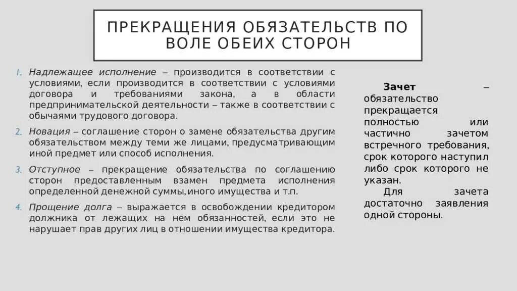 Виды прекращения обязательств в гражданском праве. Основания прекращения обязательств таблица. Прекращение обязательства по воле сторон схема. Основания и способы прекращения гражданско-правовых обязательств. Прекращение обязательств кредитора