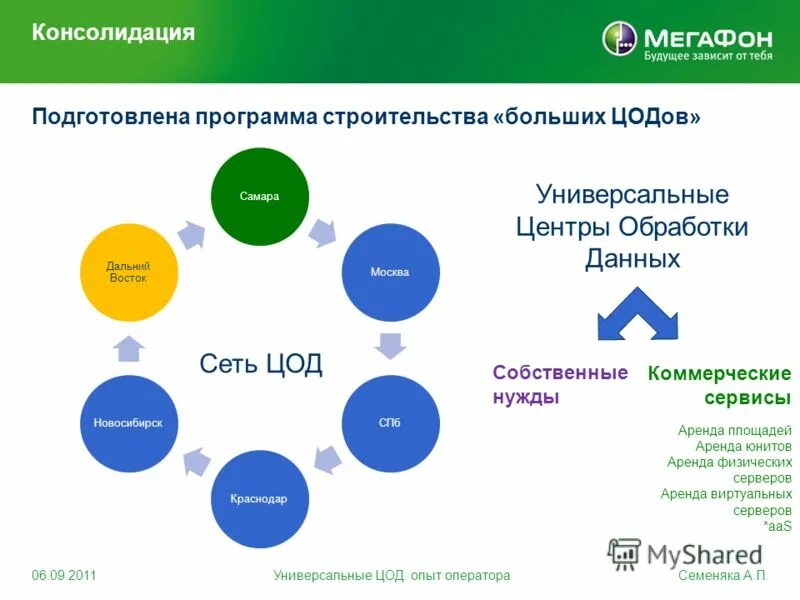 Проблема мегафон москва. Мегафон проблемы с интернетом. Проблема мегафон москва. Мегафон оператор абонентская плата. Проблема мегафон москва.