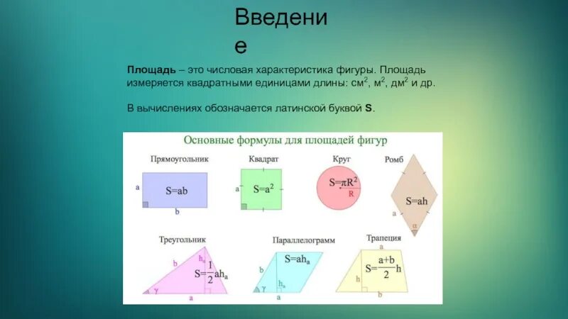 Сформулируйте свойства площадей. Площади геометрических фигур. Свойства площадей геометрических фигур. Площади фигур презентация. Характеристика фигур.