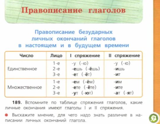 Правописание личных окончаний глаголов в настоящем времени. Написание безударных личных окончаний глаголов.