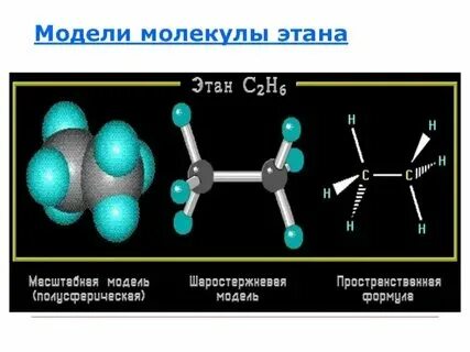 Этан сколько атомов