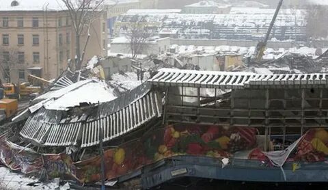 Обрушение рынка