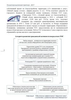 Практика в муниципальном образовании