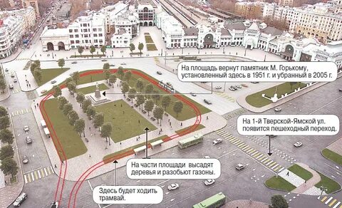 Площадь заставы