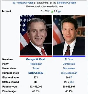 54 58 271 The Florida recount, and de ja vu of 2000 with George W. Bush and...